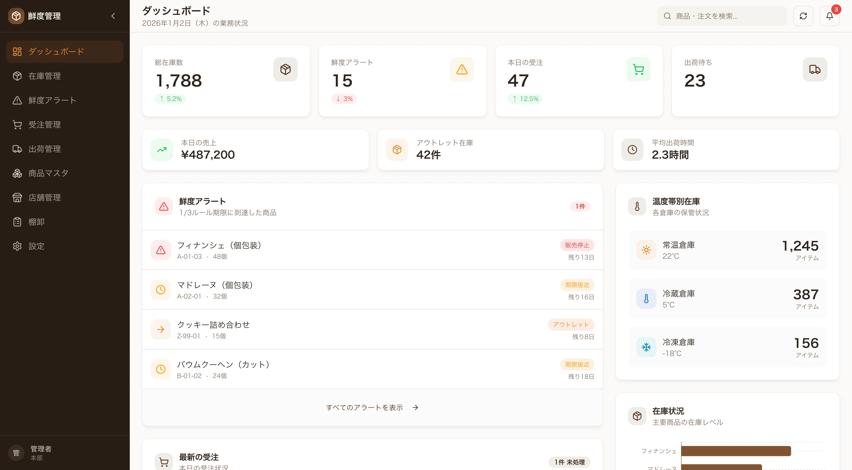 菓子製造会社向け流通管理システム